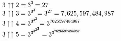 What’s the biggest number?