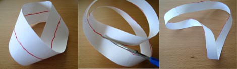 Mobius strip