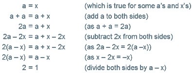 Age is just a number