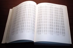 Logarithm tables