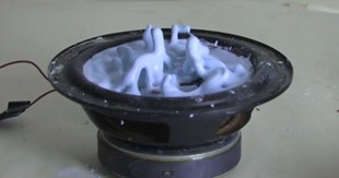 Non-Newtonian fluids