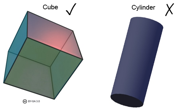 Cube & cylinder