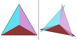 Platonic Solids