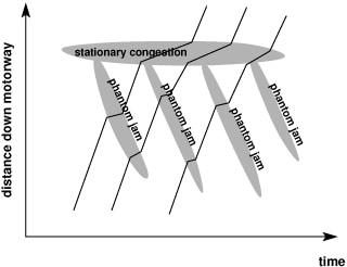 wilson1_fig1