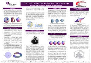 Shape of the Universe Poster