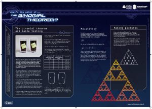 Binomial Theory poster