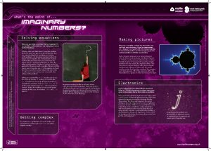 Imaginary Numbers poster
