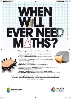 maths in busines poster