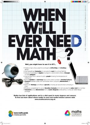 maths in IT poster