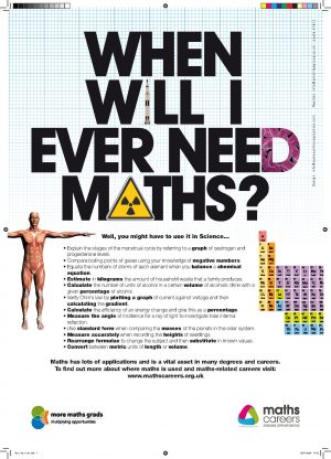 maths in Science poster