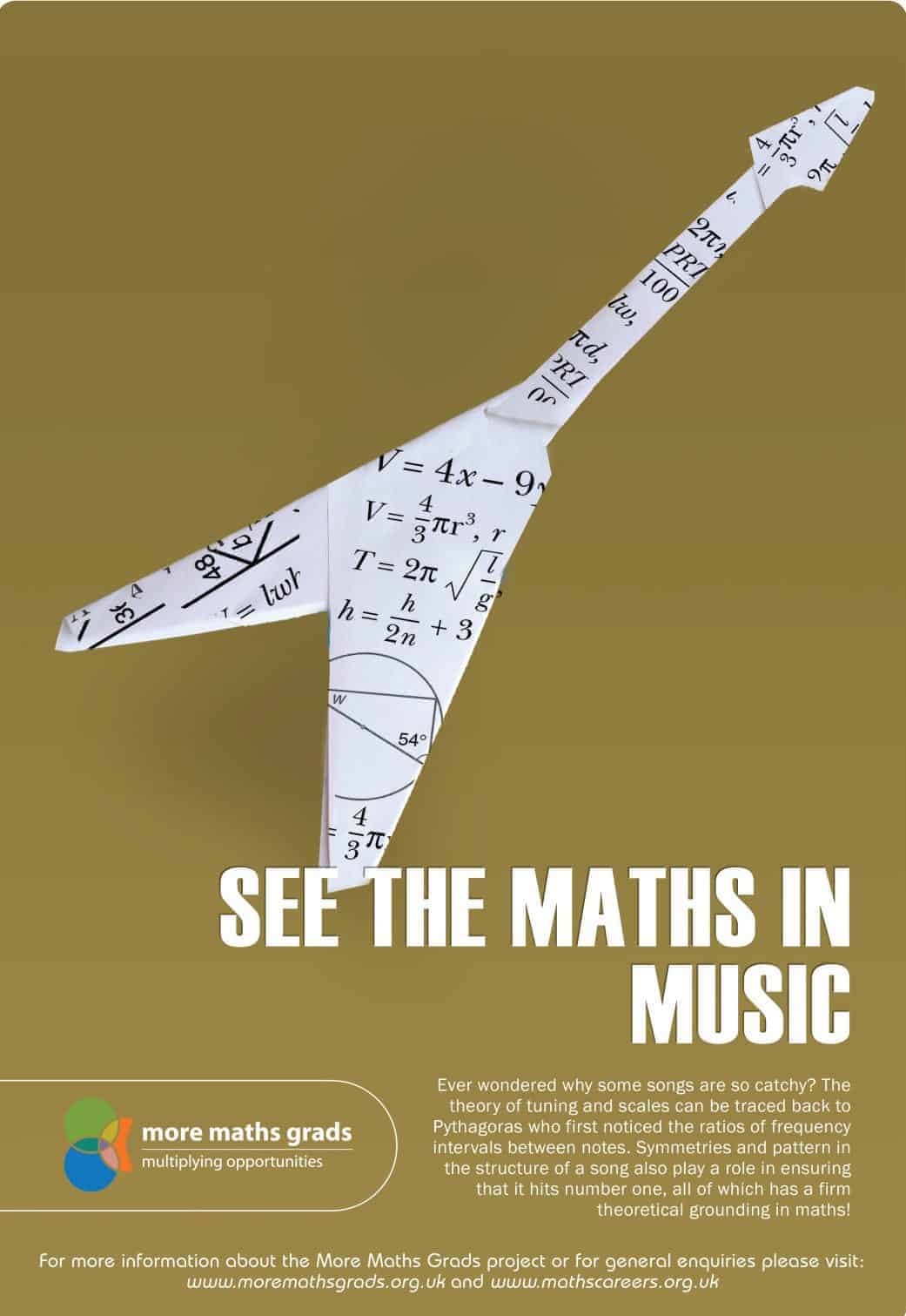 **Winners Announced**2016 Poster Competition – Everyday Maths