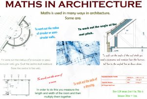 Maths in Architecture poster