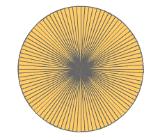 An inscribed and circumscribed 96-sided polygon