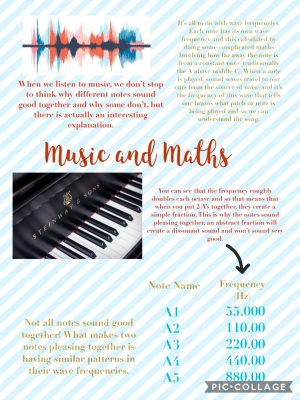 music and maths