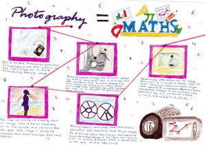 maths photography 