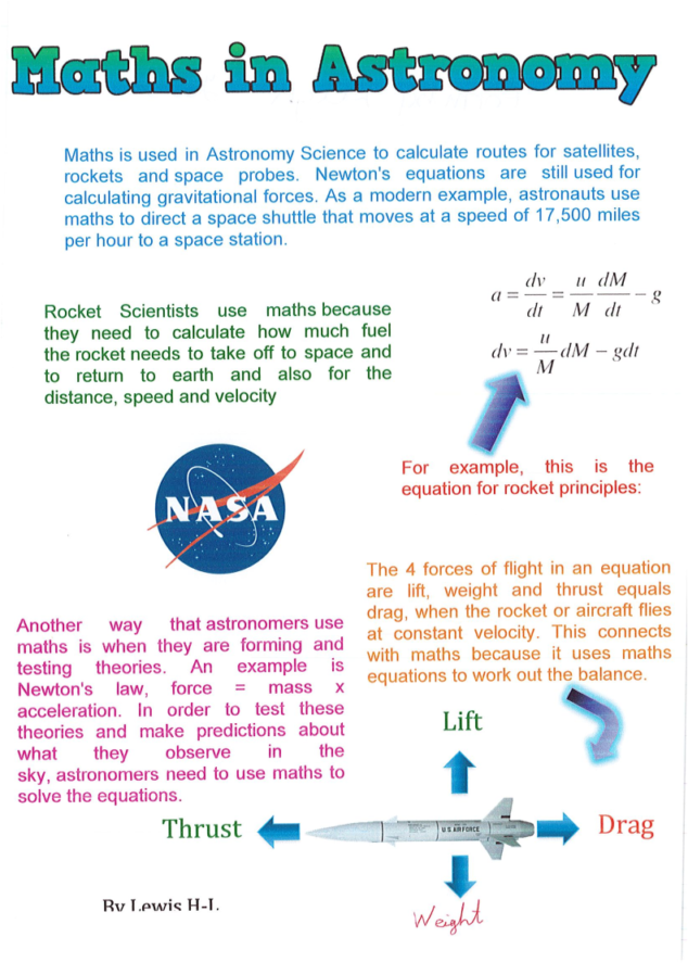 maths of astronomy