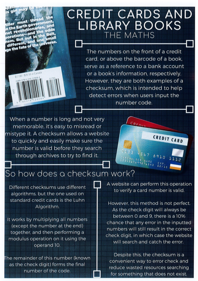 maths of credit cards